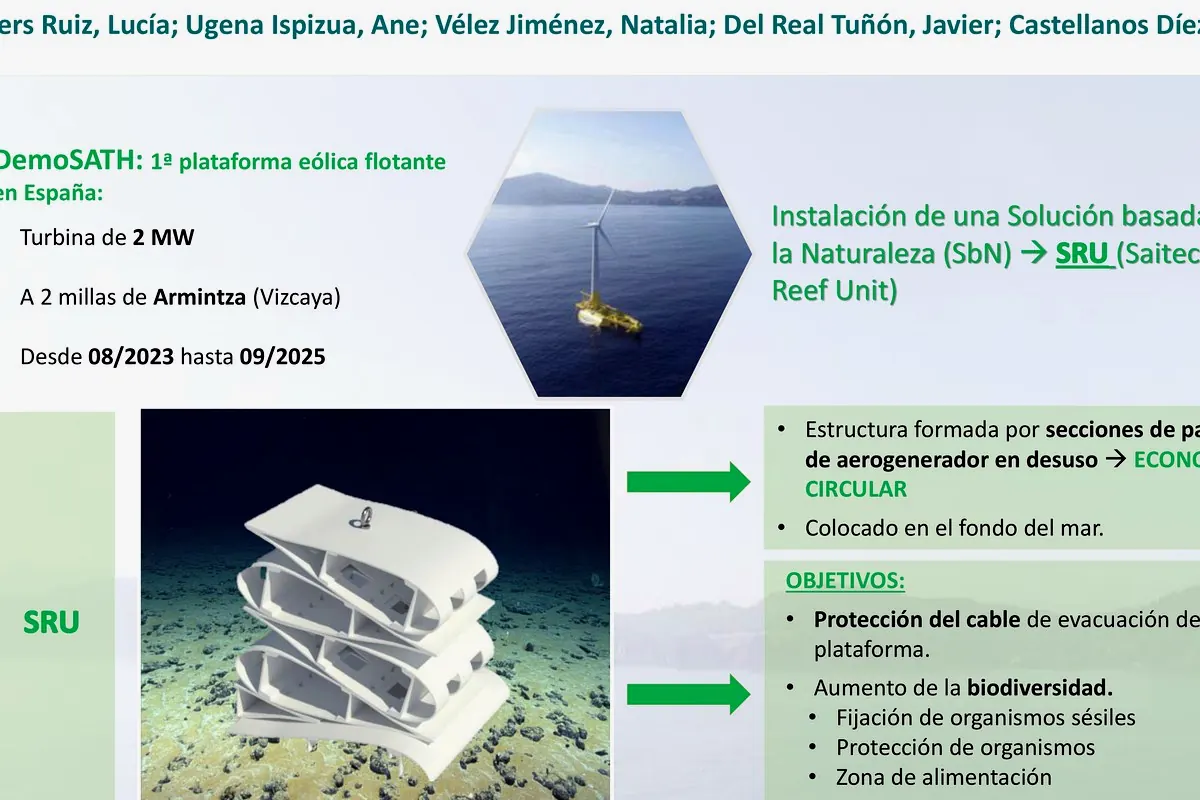 Nature-based solutions poster