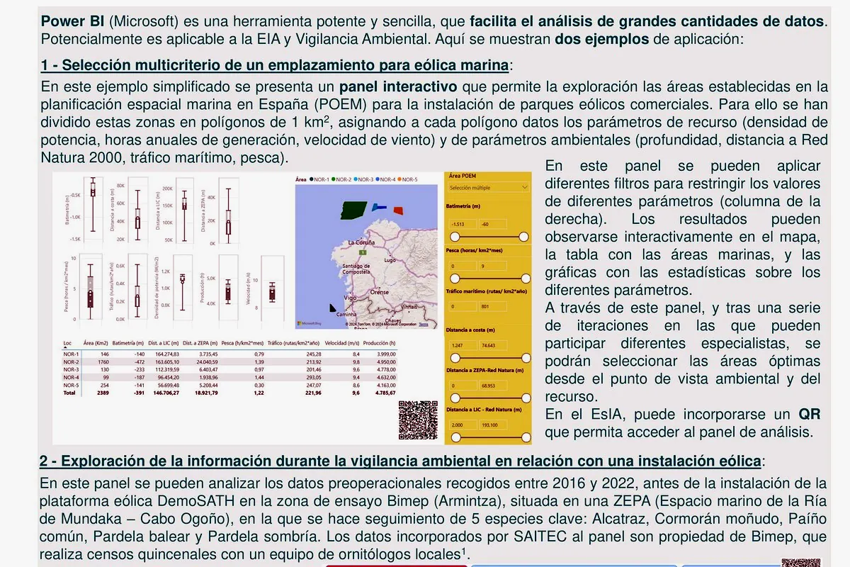 Power BI poster for environmental monitoring