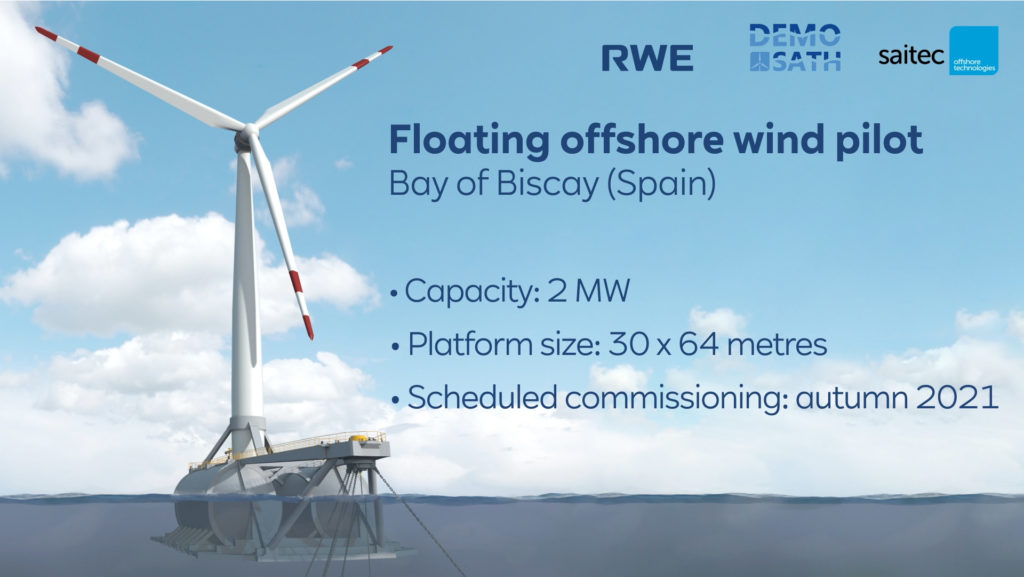 RWE Renewables y Saitec Offshore Technologies prueban una innovadora plataforma flotante para aerogeneradores marinos – 200220 Floating eng screen