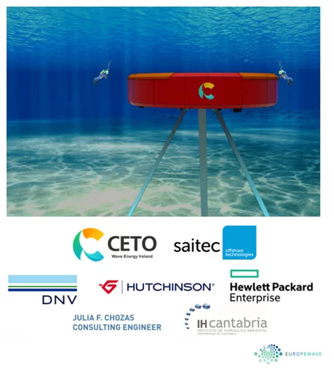 El proyecto ACHIEVE, seleccionado para la siguiente fase del programa EuropeWave – EuropeWave Phase 2