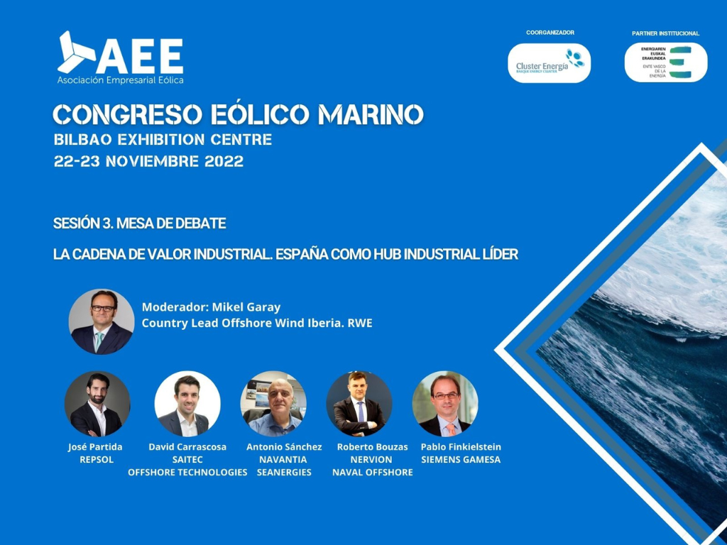 Congreso Eólico Marino 2022