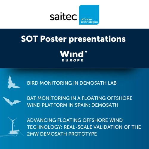WindEurope Copenhague 2025 – Poster Presentations WindEurope 2025
