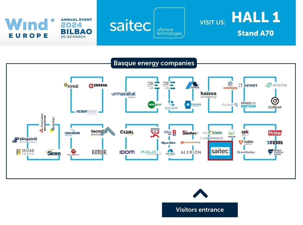 WindEurope Bilbao 2024 – Saitec Offshore Technologies