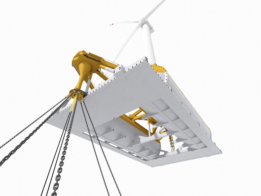 Single Point Mooring for floating wind SATH platform