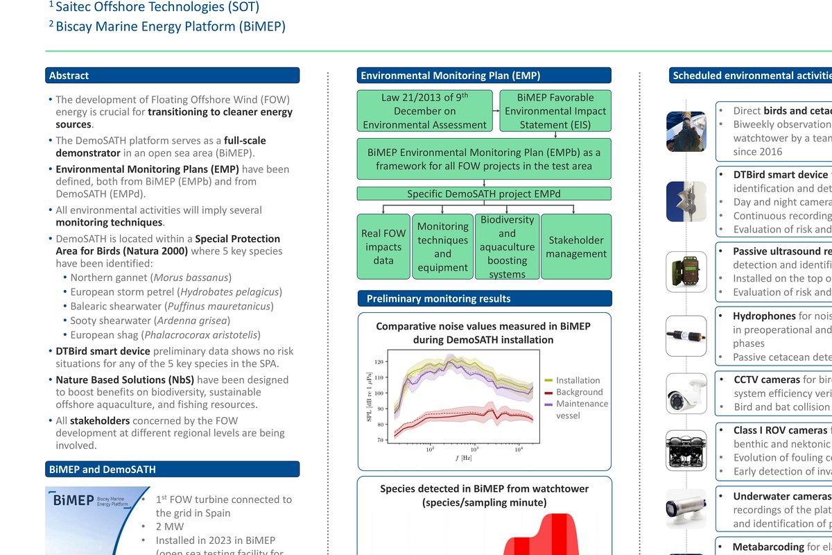 Environmental Management Plan poster